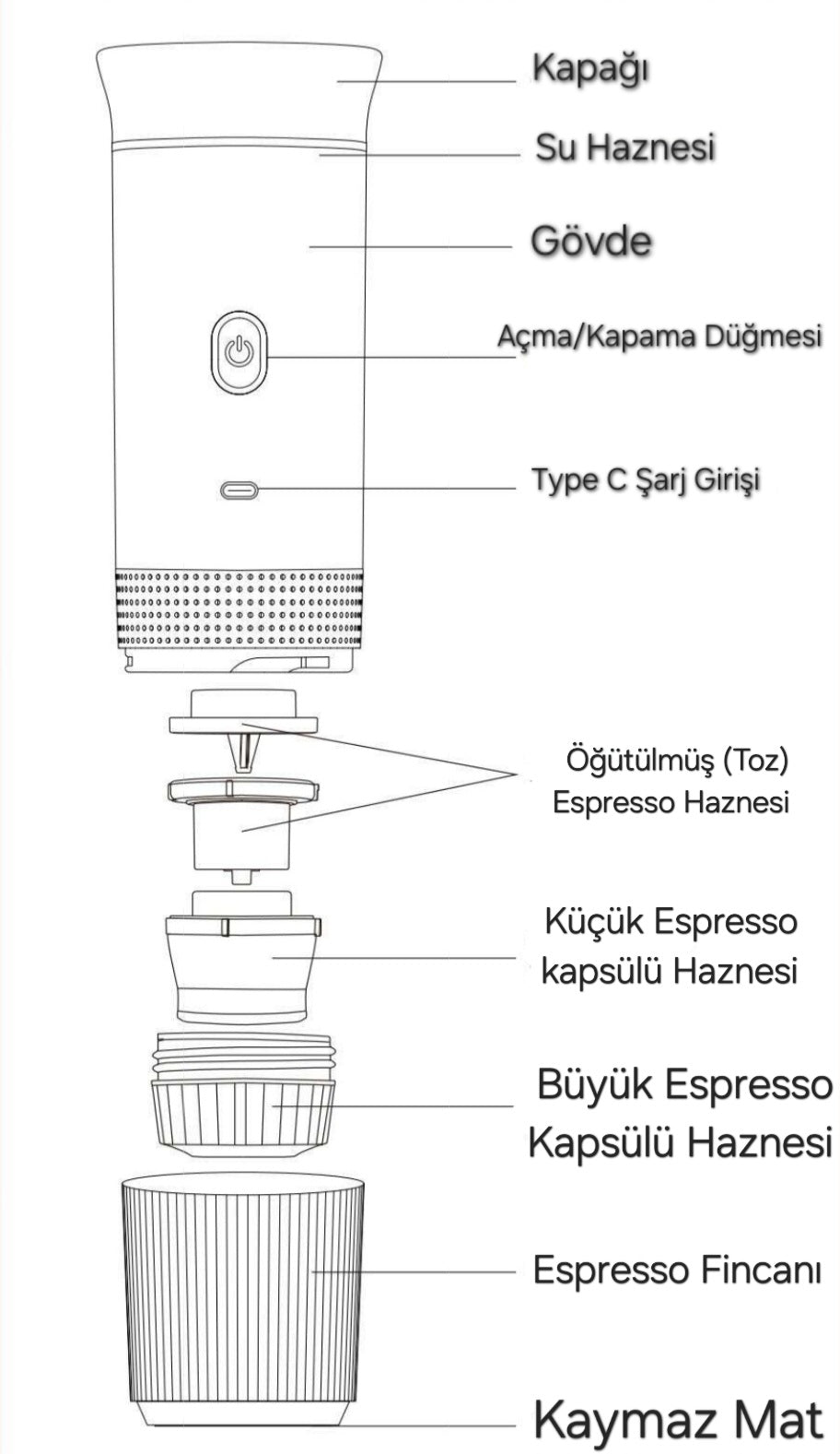 Taşınabilir Espresso Makinesi