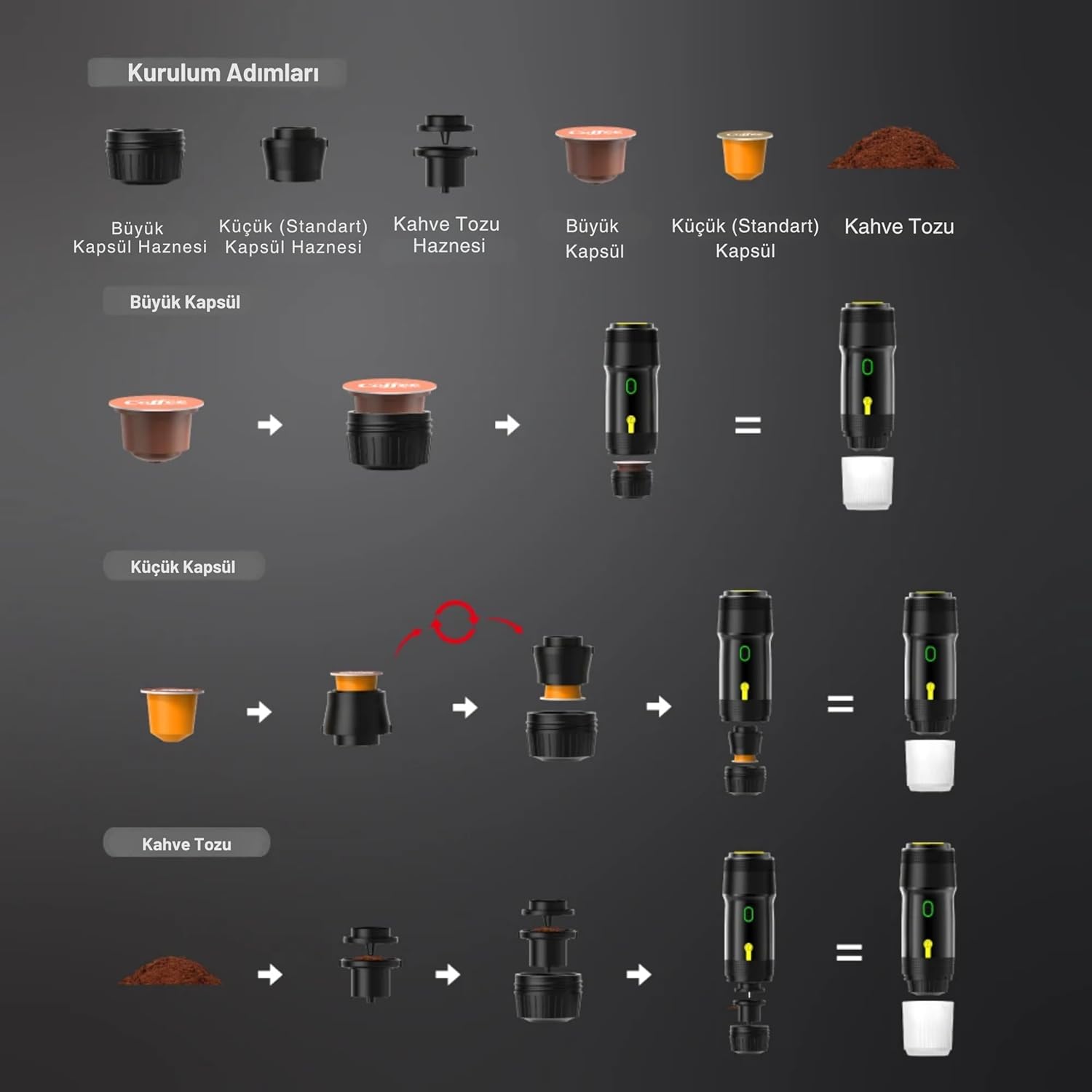Taşınabilir Espresso Makinesi