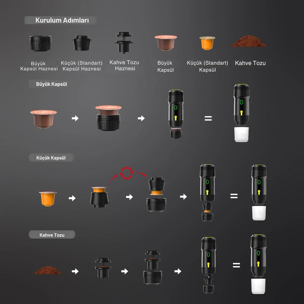 Taşınabilir Espresso Makinesi